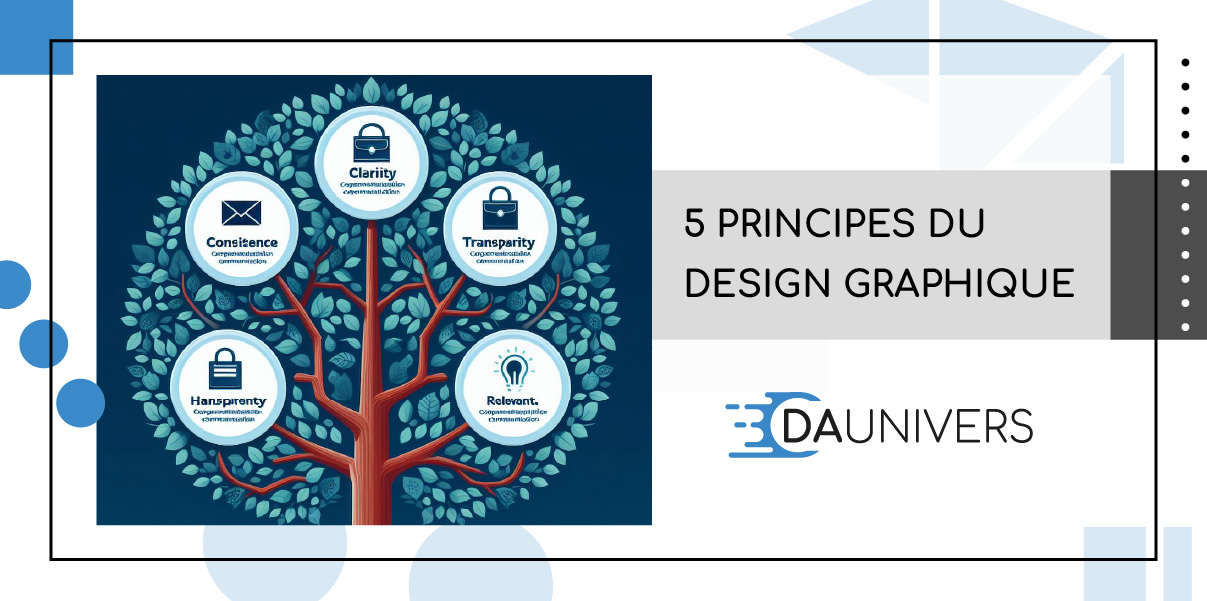 Principes fondamentaux du design graphique - DA Univers