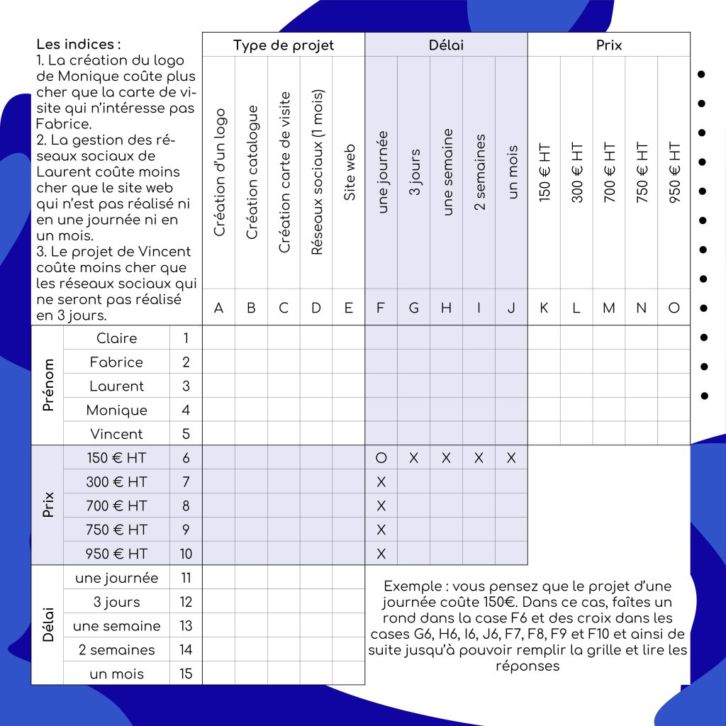 da univers communication jeux estival 2024 - logique et methode