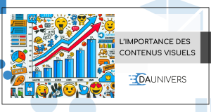 l'importance des contenus visuels da univers