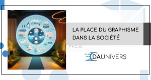 La place du graphisme dans la société da univers